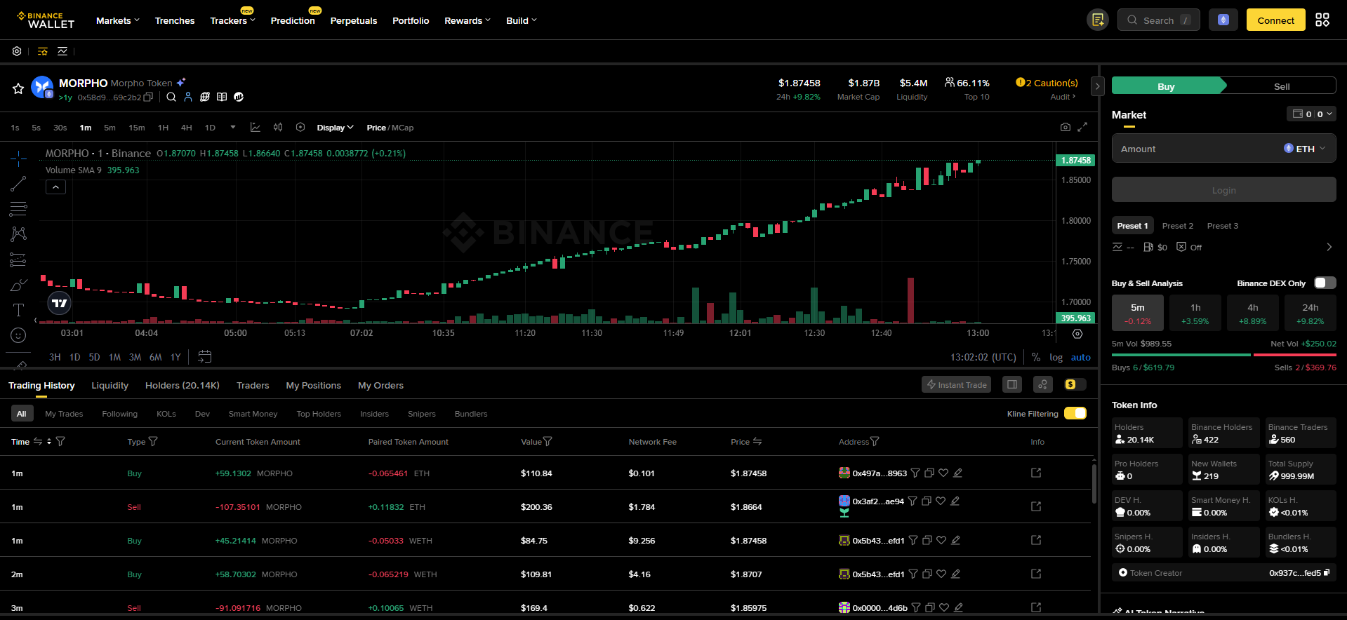 Binance exchange listing screenshot 2